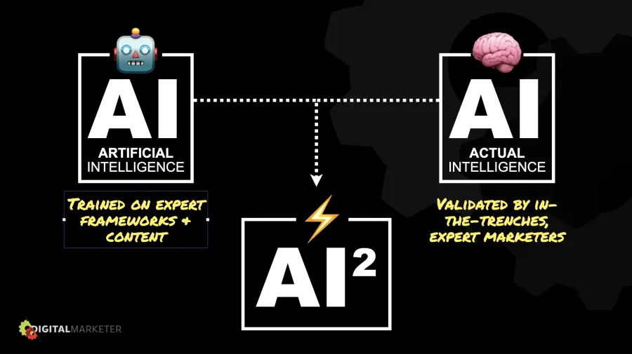 Digital Marketer – Leads AI² Accelerator and Elite Coaching Program Digital Marketer – Leads AI² Accelerator and Elite Coaching Program