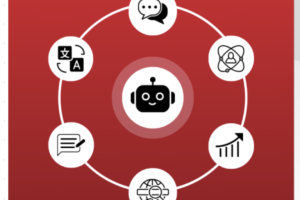 ConversionXL CXL – All Access Pass 2025